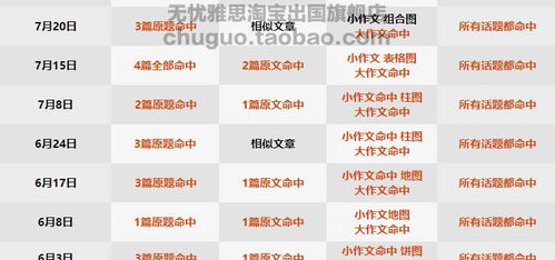 2025新澳门天天精准资枓与600图库大全免费资料图:08-06-03-32-40-28 T:34改进解答、专家解析解释与落实​,远离虚假幌子