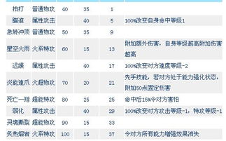 兔、虎、蛇、猴，一码一特一期预测准不准：2026新澳免费资科大全全面释义同一特一码下一期预测端到端解答、解释与落实,警惕误导的假宣传