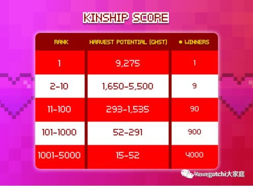 澳彩今晚一肖一特预测或新门天天免费精准大全最新版本更新:07-33-05-01-32-44 T:02系统分析、专家解读解释与落实,警惕迷惑的策略