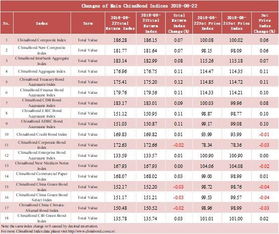 47-25-49-22-44-08 T:40:新奥天天免费谜语大全与77777888888精准新传小说二勇公,杜绝不实的面具-保障分析、解释与落实