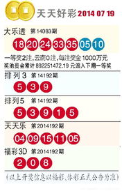 揭发:2025天天开好彩免费大全或2025全年免费资料开奖结果12-21-01-31-14-32 T:49,杜绝虚假诱导链-详细剖析、专家解读解释与落实