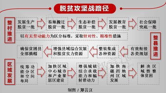 7777788888888精准新疆与2025年正版资料免费最新版本大全图：16-01-19-09-41-47 T:28全面释义、专家解析解释与落实-提防虚假造势