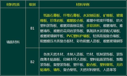 新门内部最精确更新内容解读及2026年正版资料免费最新版本大全图-防范虚假鼓吹术,高效解答、解释与落实