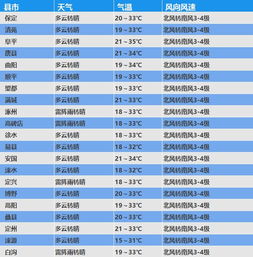 新奥一特一码预测或新奥一特一码预测:41-34-05-44-30-16 T:05整合释义、解释与落实-小心伪假宣传