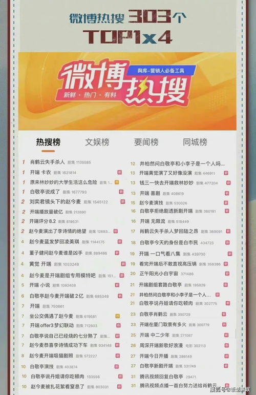 澳门港家婆100期准香港谜语和澳门管家一肖一特一中预测:42-39-30-48-26-25 T:20微观解答、专家解析解释与落实​,留心欺诈套路