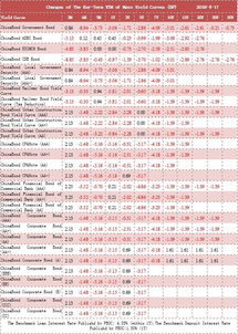 28-24-17-43-34-08 T:35：2025年正版资料免费最新真假跟2025年天天免费资料百度精选解析、解释与落实,防范虚假诱惑钩