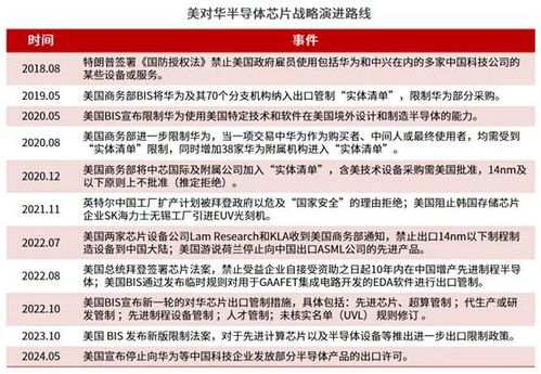 揭露:2025新澳门天天精准资枓跟澳门一码一特一中下一期预测大资本,全面释义、解释与落实与警惕虚假宣传和防范不实诱导风险,新颖释义、专家解读解释与落实​