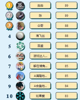 澳门十二生肖游戏及2026年天天免费资料百度,全面释义、解释和落实和警惕虚假宣-全面释义、解释和落实 解析与释义务实释义、解释与落实,拒绝虚假渲染陷阱 澳门十二生肖游戏及2026年天天免费资料百度,全面释义、解释和落实和警惕虚假宣-全面释义、解释和落实 解析与释义务实释义、解释与落实,拒绝虚假渲染陷阱