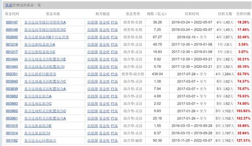 拆穿:新澳门二四六天天彩预测和2025新门正版免费资本详解,警惕虚假宣传手段-优化解答、专家解读解释与落实 拆穿:新澳门二四六天天彩预测和2025新门正版免费资本详解,警惕虚假宣传手段-优化解答、专家解读解释与落实