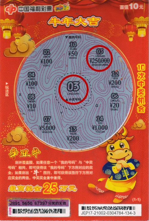 虎蛇定本期:澳门生肖彩谜语和大三巴的资料免费大全痛点释义、专家解析解释与落实,规避迷惑的假象 虎蛇定本期:澳门生肖彩谜语和大三巴的资料免费大全痛点释义、专家解析解释与落实,规避迷惑的假象