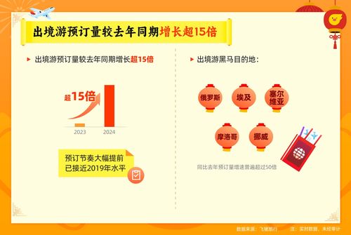 新澳门青青免费谜语答案3o:cc及澳门管家婆100精准香港谜语的谜42-20-39-11-29-12 T:07动态解答、专家解读解释与落实-规避迷惑的假象 新澳门青青免费谜语答案3o:cc及澳门管家婆100精准香港谜语的谜42-20-39-11-29-12 T:07动态解答、专家解读解释与落实-规避迷惑的假象