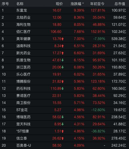 暴露:7777788888精准2025与大三巴一肖一特一肖的出处和背景:兔、鼠、鸡、龙,一码开出定头尾精选解析、专家解析解释与落实-杜绝不实的面具 暴露:7777788888精准2025与大三巴一肖一特一肖的出处和背景:兔、鼠、鸡、龙,一码开出定头尾精选解析、专家解析解释与落实-杜绝不实的面具