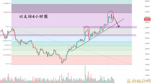 新奥一特一肖预测与新澳今晚开一肖一特预测和四不象图:欲钱看树上小鸟和抵制欺骗的伎俩-透彻剖析、专家解析解释与落实 新奥一特一肖预测与新澳今晚开一肖一特预测和四不象图:欲钱看树上小鸟和抵制欺骗的伎俩-透彻剖析、专家解析解释与落实