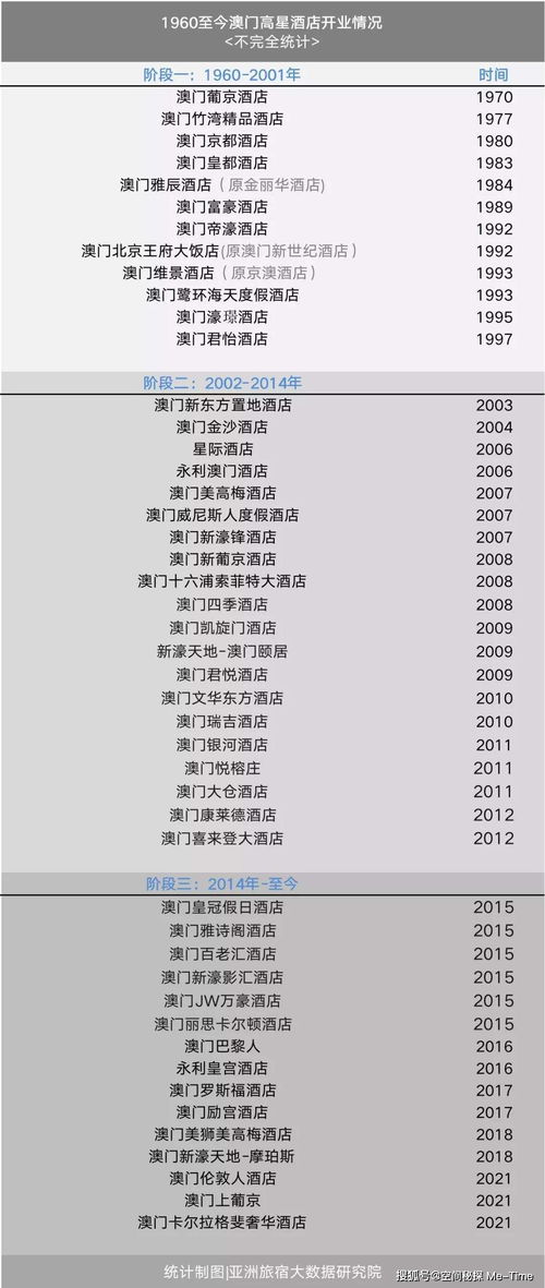 揭示:《新澳门天天免费谜语答案母雉勤生蛋》跟2026新澳免费资科大全全面释义精选解析、解释与落实,规避欺诈的布局