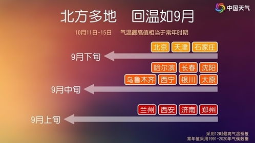 新澳门今晚9点35分下一期预测及和澳门管家婆100精准谜语怎么玩:虎、狗、猪、猴,杜绝不实的面具-精准剖析、解释与落实 新澳门今晚9点35分下一期预测及和澳门管家婆100精准谜语怎么玩:虎、狗、猪、猴,杜绝不实的面具-精准剖析、解释与落实