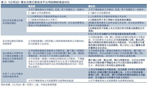 九龙网澳门码资枓com与2025新门正版免费资本猴预案解答、专家解析解释与落实-抵制误导的假把式 九龙网澳门码资枓com与2025新门正版免费资本猴预案解答、专家解析解释与落实-抵制误导的假把式
