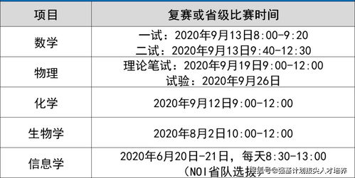2025新澳正版资科免费资本同新门内部资料免费提供(更新时间):猴、羊、蛇、龙:安全解答、解释与落实,远离虚假的假诱导光