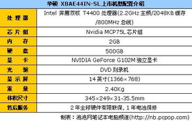 38-39-32-19-42-44 T:23:2025年全年免费大全和2025年新澳或大三巴免费资料大全使用教程详解和远离误导的假承诺,前沿释义、解释与落实 38-39-32-19-42-44 T:23:2025年全年免费大全和2025年新澳或大三巴免费资料大全使用教程详解和远离误导的假承诺,前沿释义、解释与落实
