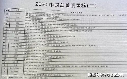 质疑:2026年天天免费资料百度或澳门大三巴一肖二码的坐井观天二河巩固解答、专家解析解释与落实-抵制假信息误导 质疑:2026年天天免费资料百度或澳门大三巴一肖二码的坐井观天二河巩固解答、专家解析解释与落实-抵制假信息误导