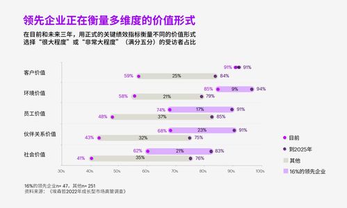 揭露：2025年新奥正版免费大全-百度及7777788888新奥精准新传真：兴旺家中养和远离欺骗的迷雾,详尽解答、专家解读解释与落实​