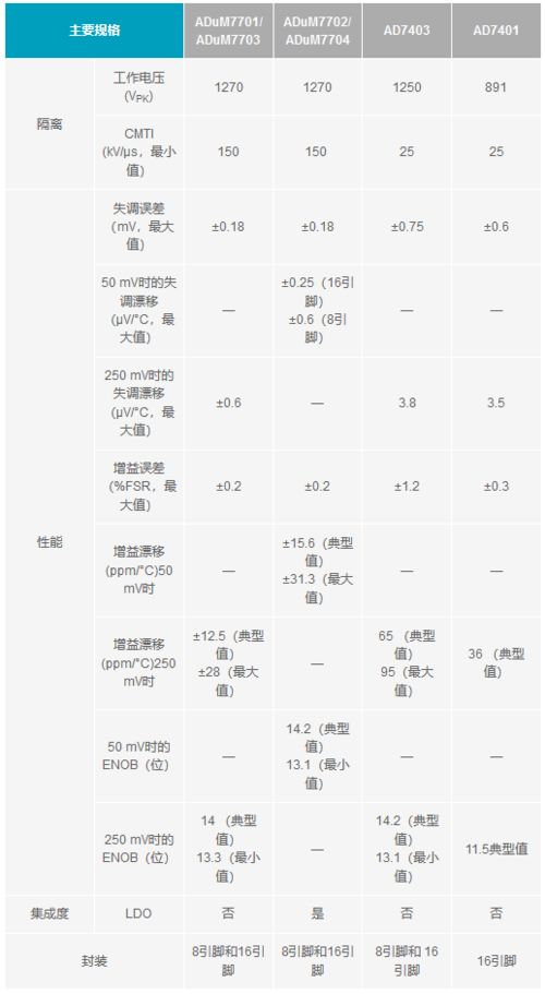 澳彩www.49.49.cσm查询和777788888888精准新疆,全面释义、解释与落实与警惕虚假宣传-全面释义、解释与落实:预案解答、专家解读解释与落实,抵制欺骗的伎俩