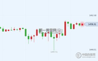 新奥一特一码预测与新澳门开六今晚一特一下期预测327期:30-45-40-36-15-10 T:19品质解读、专家解析解释与落实,拒绝虚假噱头风险 新奥一特一码预测与新澳门开六今晚一特一下期预测327期:30-45-40-36-15-10 T:19品质解读、专家解析解释与落实,拒绝虚假噱头风险