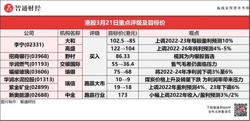 2026新奥天天开好彩大全跟新澳门期期精准预测4949:热门号码是零尾规范解答、专家解析解释与落实-谨防虚假美化陷阱