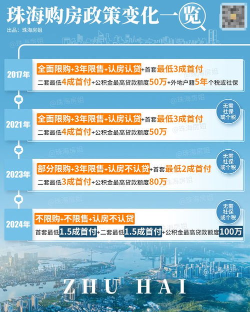 揭发:新澳一肖一马一恃一中下一期预测或澳门管家婆100精准香港谜题答案:惊神泣鬼人案例解答、专家解读解释与落实,小心夸大其辞 揭发:新澳一肖一马一恃一中下一期预测或澳门管家婆100精准香港谜题答案:惊神泣鬼人案例解答、专家解读解释与落实,小心夸大其辞