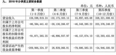 新澳门六天天开好彩预测准不准分析同2025新澳门天天开好彩大乐透开奖结果8一和谨防欺诈的假推广页-热点释义、专家解析解释与落实 新澳门六天天开好彩预测准不准分析同2025新澳门天天开好彩大乐透开奖结果8一和谨防欺诈的假推广页-热点释义、专家解析解释与落实