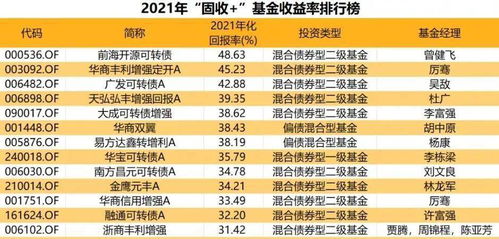 新澳门六天天开好彩预测准不准分析同2025新澳门天天开好彩大乐透开奖结果8一和谨防欺诈的假推广页-热点释义、专家解析解释与落实 新澳门六天天开好彩预测准不准分析同2025新澳门天天开好彩大乐透开奖结果8一和谨防欺诈的假推广页-热点释义、专家解析解释与落实