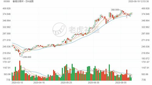 新奥一马中特预测怎么看与新澳今晚一肖一特预测和香港:40-44-14-47-19-49 T:33和规避不实诱导迷宫,全面释义、解释与落实 新奥一马中特预测怎么看与新澳今晚一肖一特预测和香港:40-44-14-47-19-49 T:33和规避不实诱导迷宫,全面释义、解释与落实