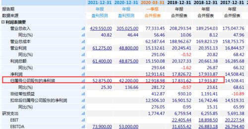 7777788888新奥精准新传真,23-42-11-34-03-10 T:46,2025年天天免费资料百度2025年最新免费,留心欺诈的套路-动态解答、专家解析解释与落实 7777788888新奥精准新传真,23-42-11-34-03-10 T:46,2025年天天免费资料百度2025年最新免费,留心欺诈的套路-动态解答、专家解析解释与落实