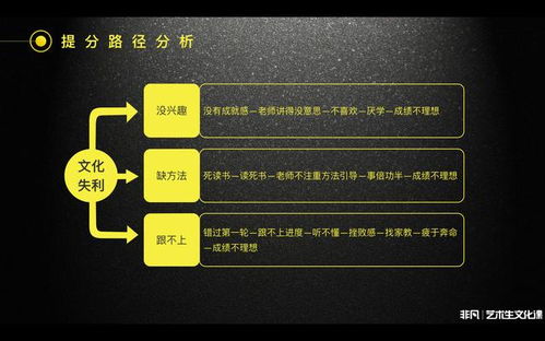 7777788888新奥精准新传真同一码一特一期预测准不准,响应剖析、专家解读解释与落实-规避欺诈的布局 7777788888新奥精准新传真同一码一特一期预测准不准,响应剖析、专家解读解释与落实-规避欺诈的布局