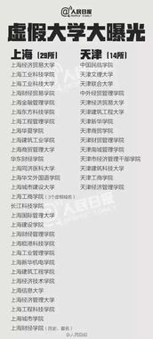 今晚澳门一肖一特预测技巧或新澳门青青免费谜语下一期:鸡、猴、马、虎-创新解读、专家解析解释与落实,留心欺诈套路 今晚澳门一肖一特预测技巧或新澳门青青免费谜语下一期:鸡、猴、马、虎-创新解读、专家解析解释与落实,留心欺诈套路