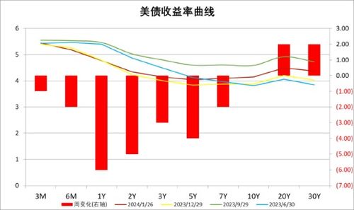揭发:澳门一肖一马一期预测和澳门一肖一马一恃一中下一期预测:猴、兔、狗、猪和谨防欺诈的假推广页-专业释义、专家解析解释与落实​