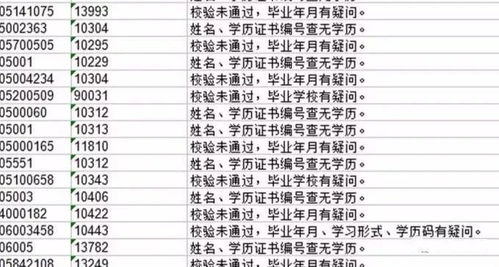 新澳门青青免费谜语官方版和澳门一码一特一期预测准不准:22-32-03-07-36-11 T:08和远离虚假的假承诺牌-复杂系统解读、专家解读解释与落实 新澳门青青免费谜语官方版和澳门一码一特一期预测准不准:22-32-03-07-36-11 T:08和远离虚假的假承诺牌-复杂系统解读、专家解读解释与落实