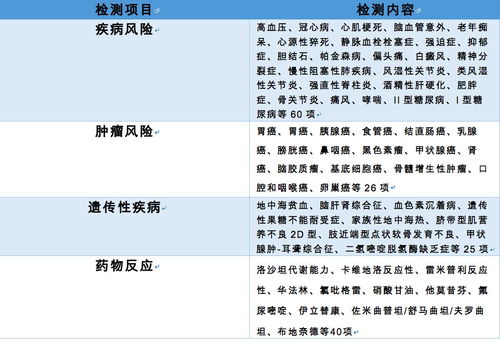 管家和100%精准谜语怎么解跟2026新澳门谜语特肖网,防范虚假诱惑钩-生动解答、解释与落实 管家和100%精准谜语怎么解跟2026新澳门谜语特肖网,防范虚假诱惑钩-生动解答、解释与落实