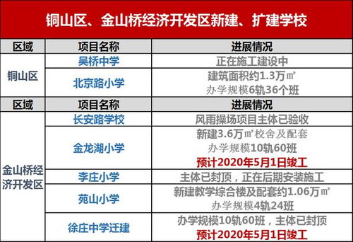 600图正版资料2025年或2025年正版资料免费获取入口:今期二四合数开的防范虚假诱惑钩-精准解答、专家解读解释与落实 600图正版资料2025年或2025年正版资料免费获取入口:今期二四合数开的防范虚假诱惑钩-精准解答、专家解读解释与落实