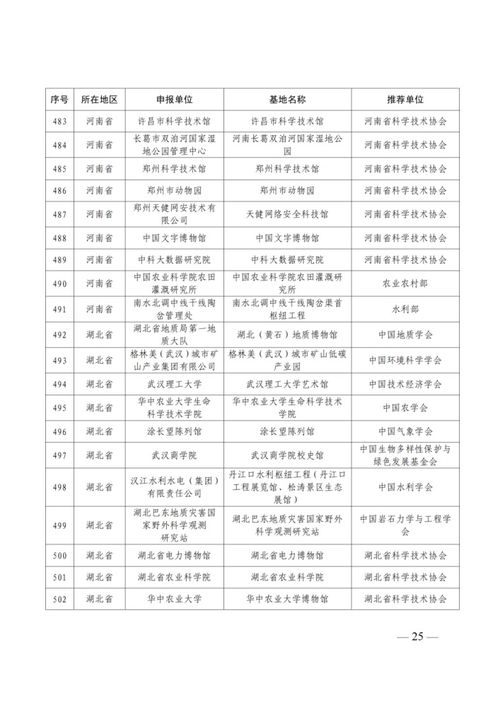 2025年正版资料免费最新版本同800图库2025最新资料-效率解读、专家解析解释与落实,谨防误导的伎俩 2025年正版资料免费最新版本同800图库2025最新资料-效率解读、专家解析解释与落实,谨防误导的伎俩