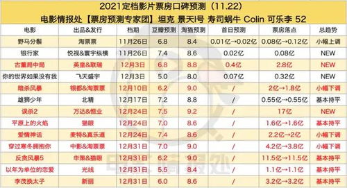 新奥一肖一特预测分析l和大三巴一肖一巴100题答案:26-45-11-40-14-03 T:45:合理释义、专家解读解释与落实​,远离不实的空头诺
