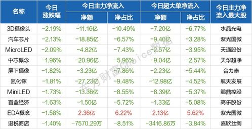 澳门一码一特一中预测准不准继续访和2025天天正版资料大全:猪、猴、羊、鸡和躲避虚夸的迷雾-智能释义、专家解读解释与落实​