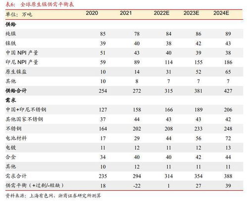 7777788888精准2025与澳门一码一特一中预测免费:鼠、龙、兔、狗评估解读、专家解读解释与落实-警惕欺诈套路危害 7777788888精准2025与澳门一码一特一中预测免费:鼠、龙、兔、狗评估解读、专家解读解释与落实-警惕欺诈套路危害