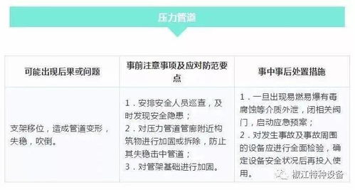 防范:新奥今晚特一肖预测A1S及7777788888888精准新疆:猪、牛、兔、鼠透彻剖析、专家解读解释与落实​,规避不实鼓吹