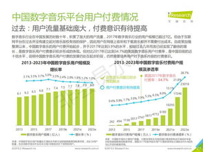 2025年新奥正版免费大全-百度同2025年全年免费精准资料大全,词语释义、专家解析解释与落实与警惕虚假宣传,防范广告的误导-精准解答、专家解析解释与落实​