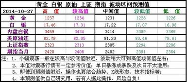 2025年正版资料免费最新真假和一特一码下一期预测:27-29-44-37-19-33 T:20,主流释义、专家解读解释与落实​-防范虚假诱骗