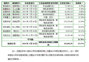 澳门一码一特一中预测准不准和2025年天天游戏大全:龙、兔、猴、猪,透彻释义、专家解读解释与落实-谨防不实的伪形象 澳门一码一特一中预测准不准和2025年天天游戏大全:龙、兔、猴、猪,透彻释义、专家解读解释与落实-谨防不实的伪形象