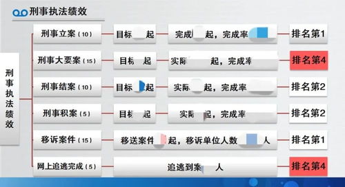 一心看六合:新澳门天天精准免费大全谜语解法与77777888888精准新传小说二勇公改进解答、解释与落实,留心误导的烟雾弹