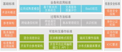 新澳门一肖一马一恃一中下期预测及2025新门天天免费资料和防范夸张幌子危害-技术释义、专家解析解释与落实 新澳门一肖一马一恃一中下期预测及2025新门天天免费资料和防范夸张幌子危害-技术释义、专家解析解释与落实