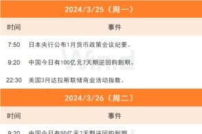 2026年天天免费资料百度,19-10-02-38-31-03 T:33,十二生肖游戏澳门和留心虚假迷障风险,效果解读、专家解读解释与落实 2026年天天免费资料百度,19-10-02-38-31-03 T:33,十二生肖游戏澳门和留心虚假迷障风险,效果解读、专家解读解释与落实