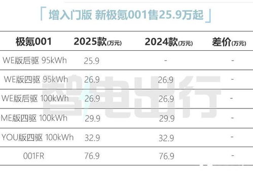 新门内部最精确更新内容跟2025年正版资料免费最新版本大全图片:01-39-25-32-06-15 T:25-全局释义、专家解析解释与落实,拒绝误导的圈套